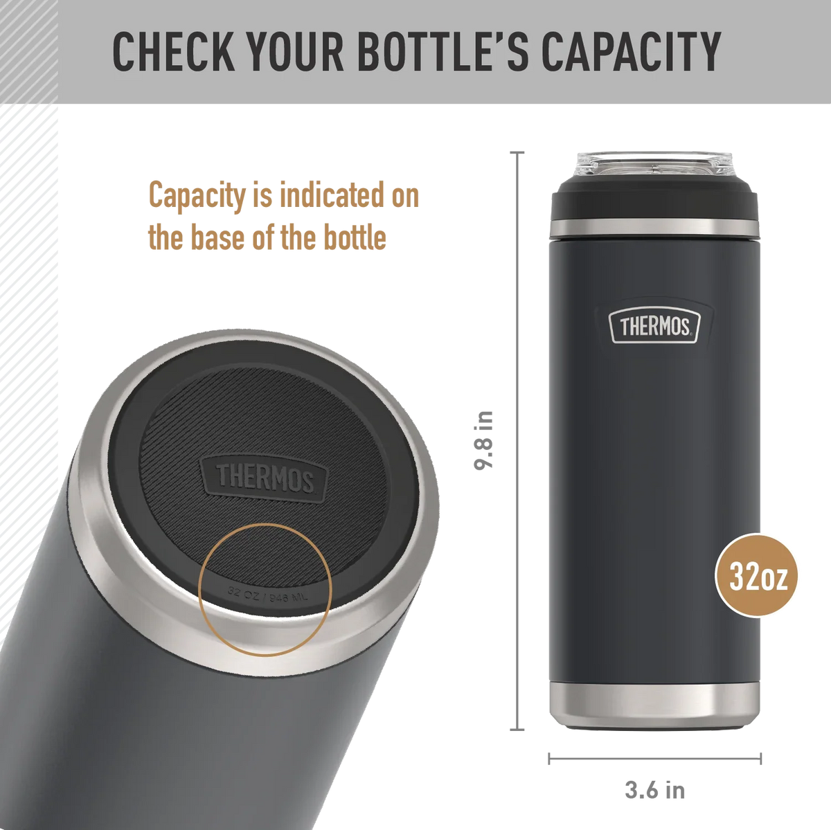 32oz Icon™ Dual Temp Beverage Bottle - Replacement Lid Cover
