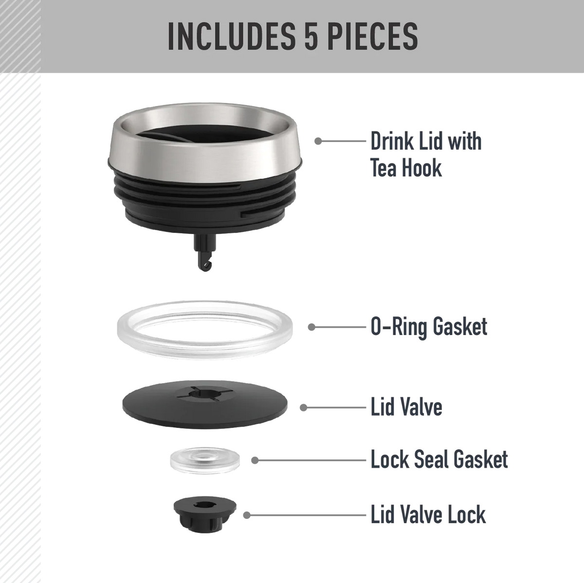 16oz Stainless King™ Mug + Tumbler - Replacement Lid