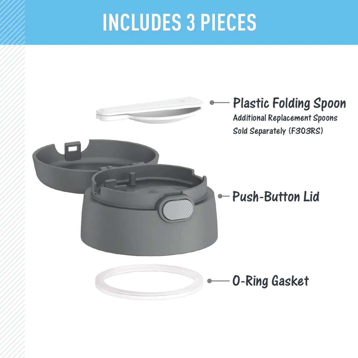 FUNtainer® Food Jar - Replacement Lid