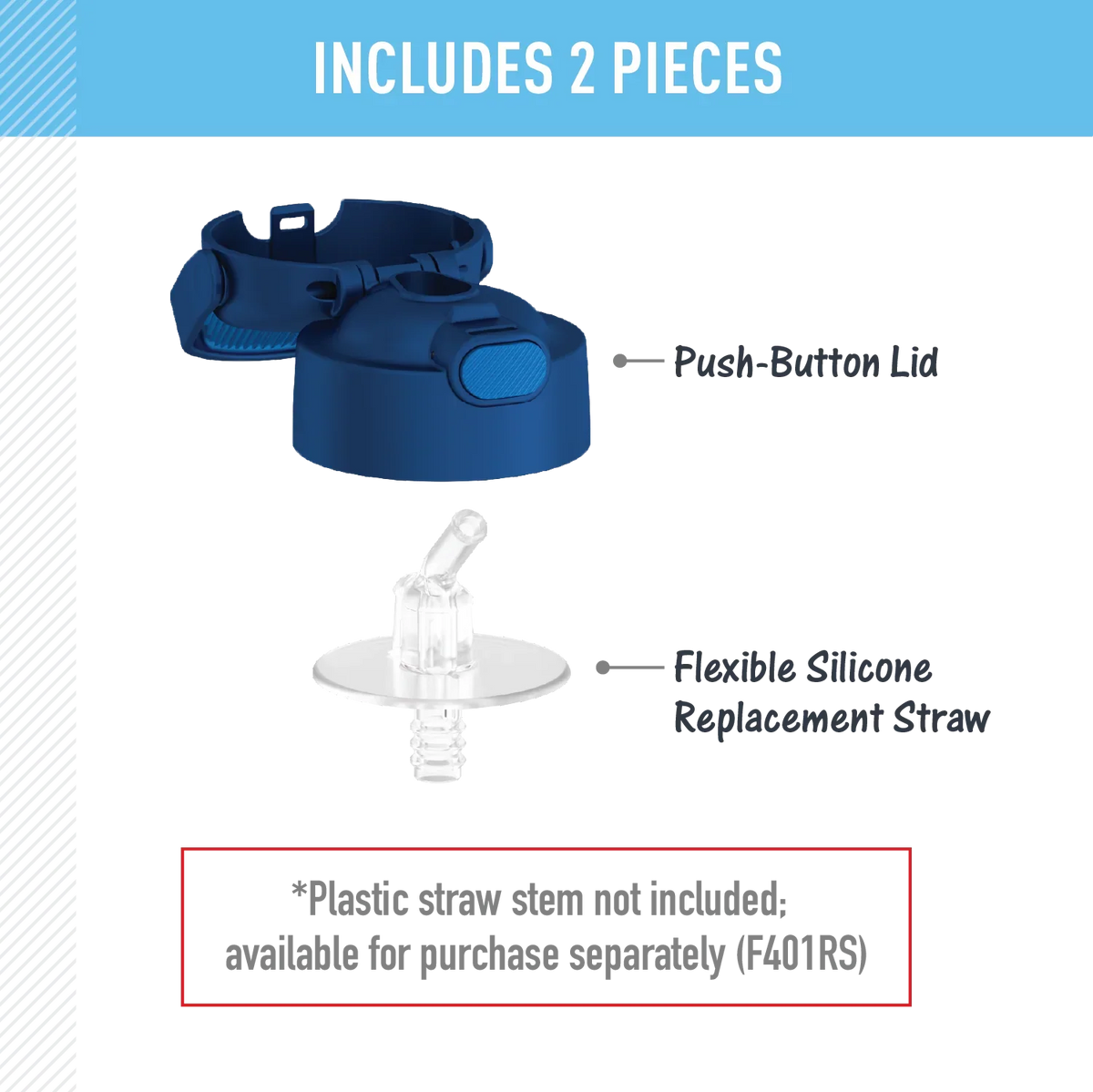 FUNtainer® Water Bottle - Replacement Straw Lid