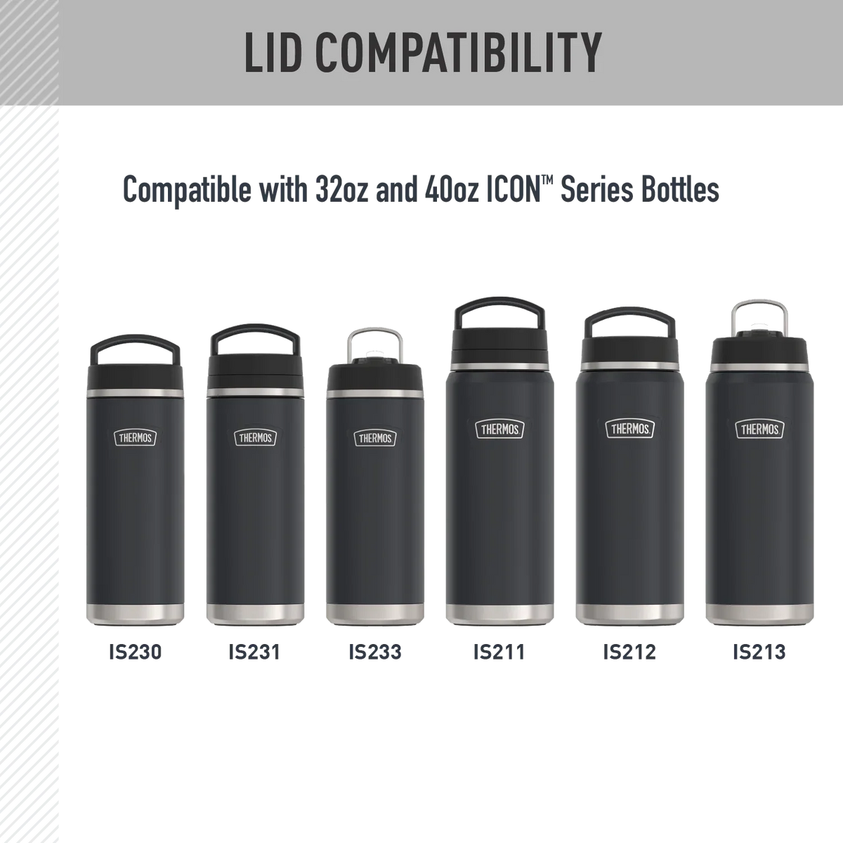 32oz Icon™ Dual Temp Beverage Bottle - Replacement Drink Lid