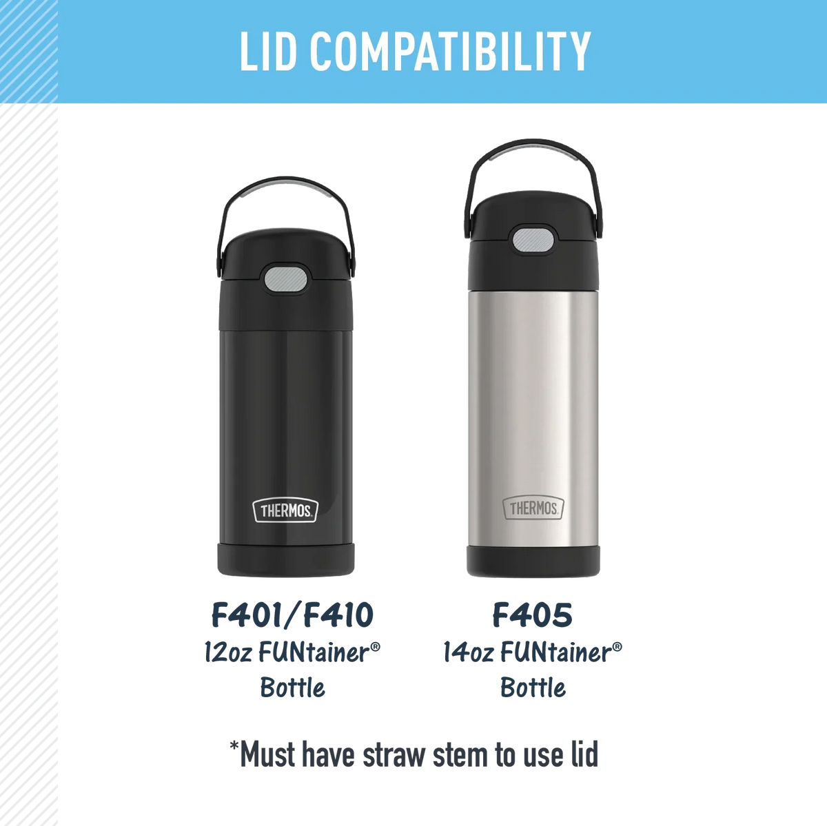 FUNtainer® Water Bottle - Replacement Straw Lid
