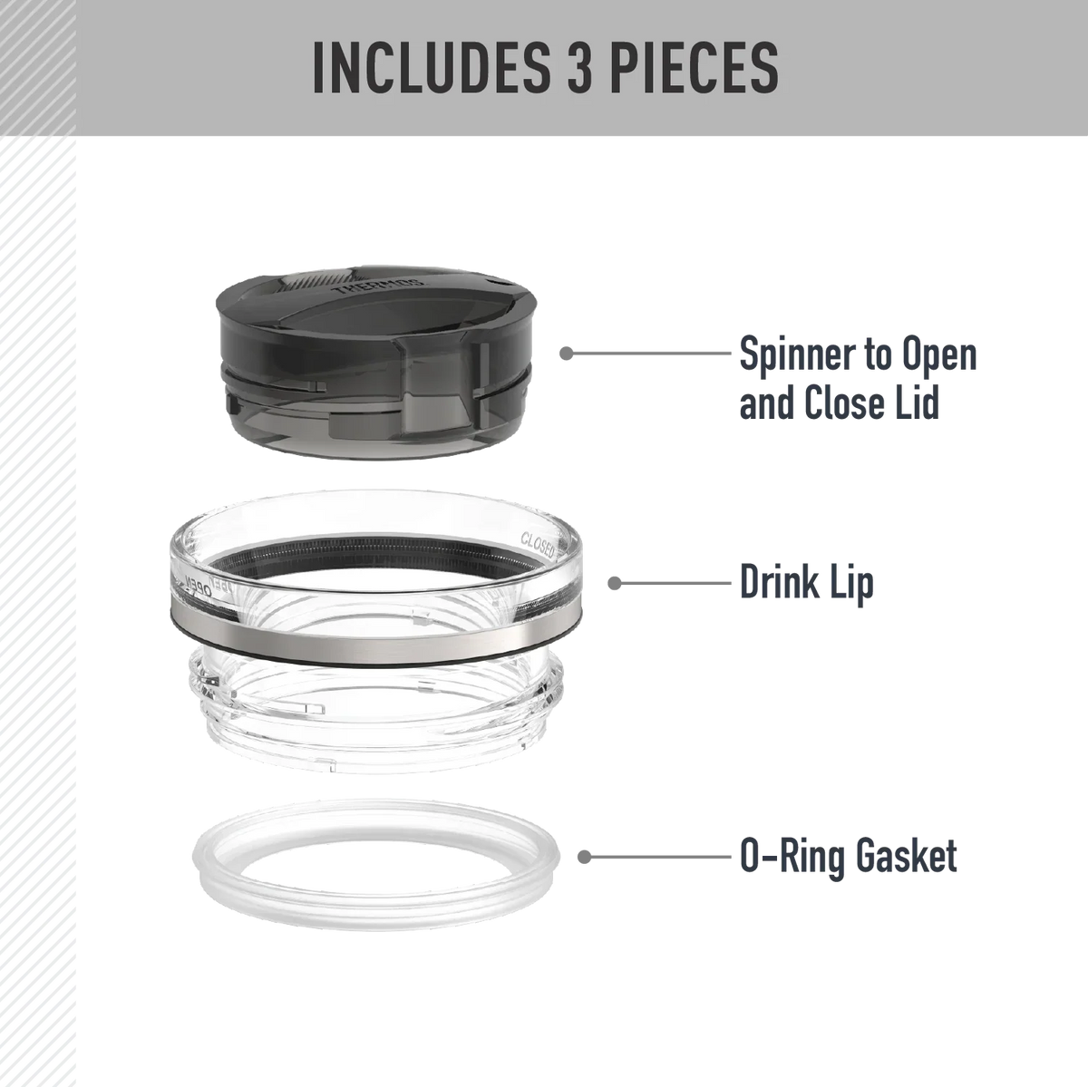 24oz Icon™ Tumbler Twist Lock - Replacement Lid