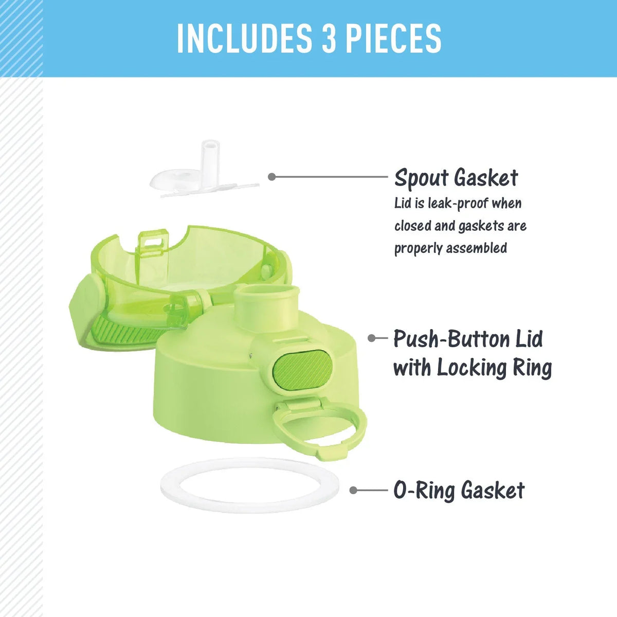 FUNtainer® Water Bottle - Replacement Spout Locking Lid