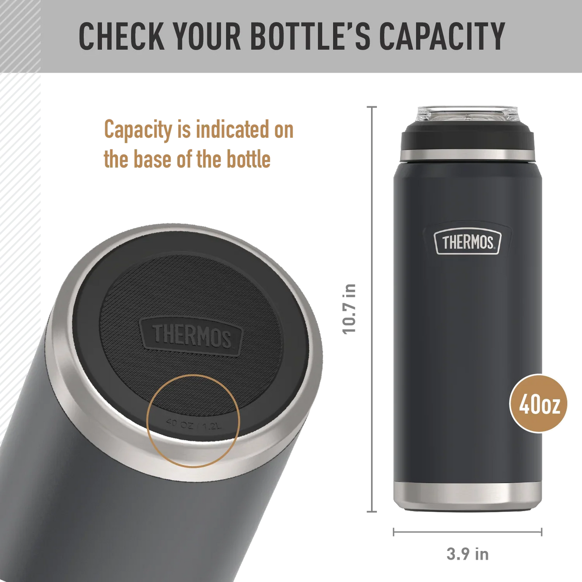 32oz Icon™ Dual Temp Beverage Bottle - Replacement Lid Cover
