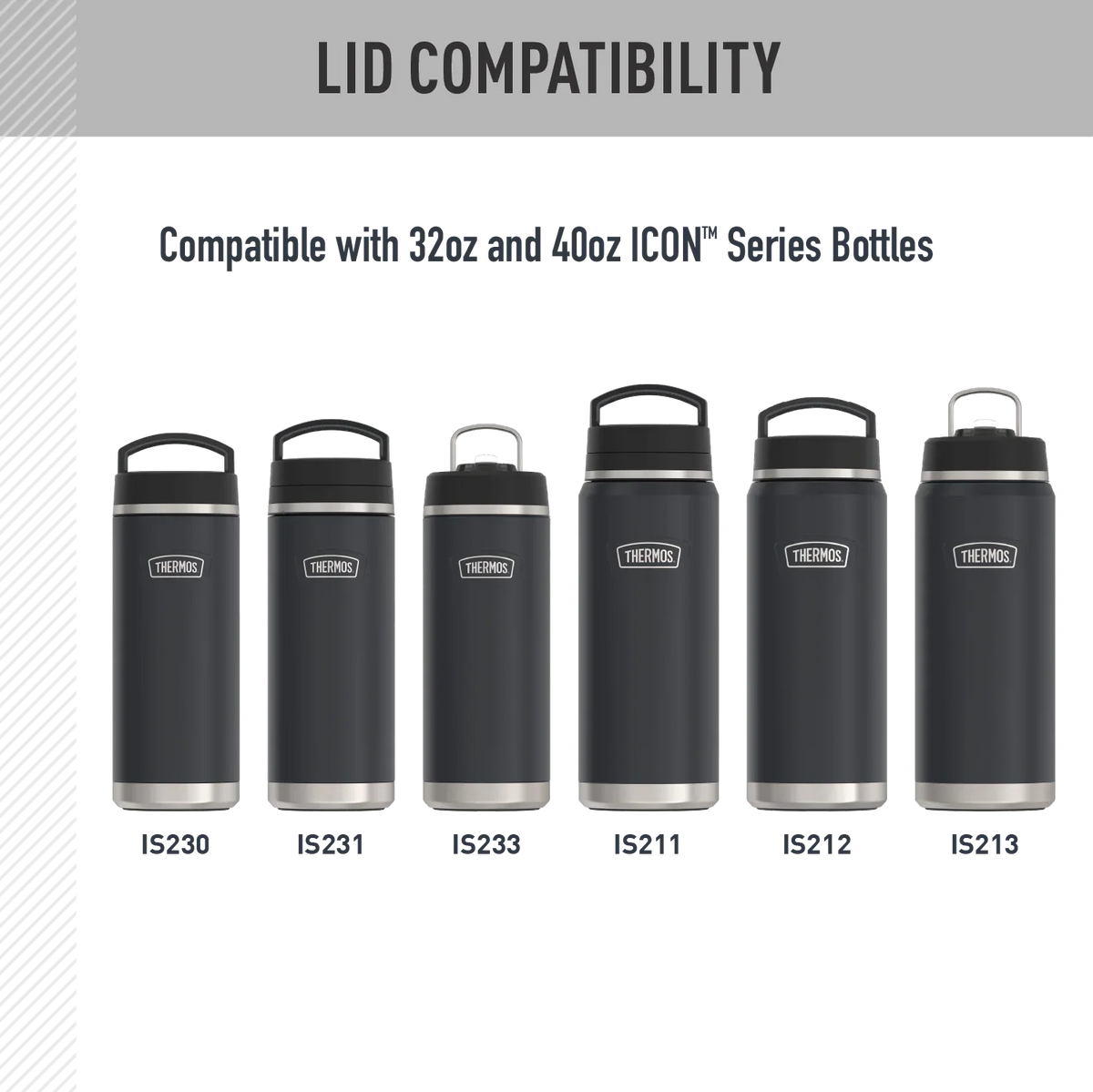 32oz Icon™ Beverage Bottle - Replacement Lid