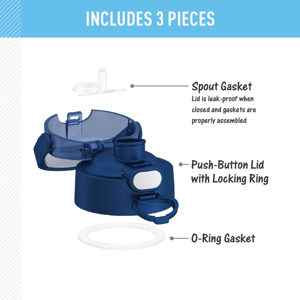 FUNtainer® Water Bottle - Replacement Spout Locking Lid