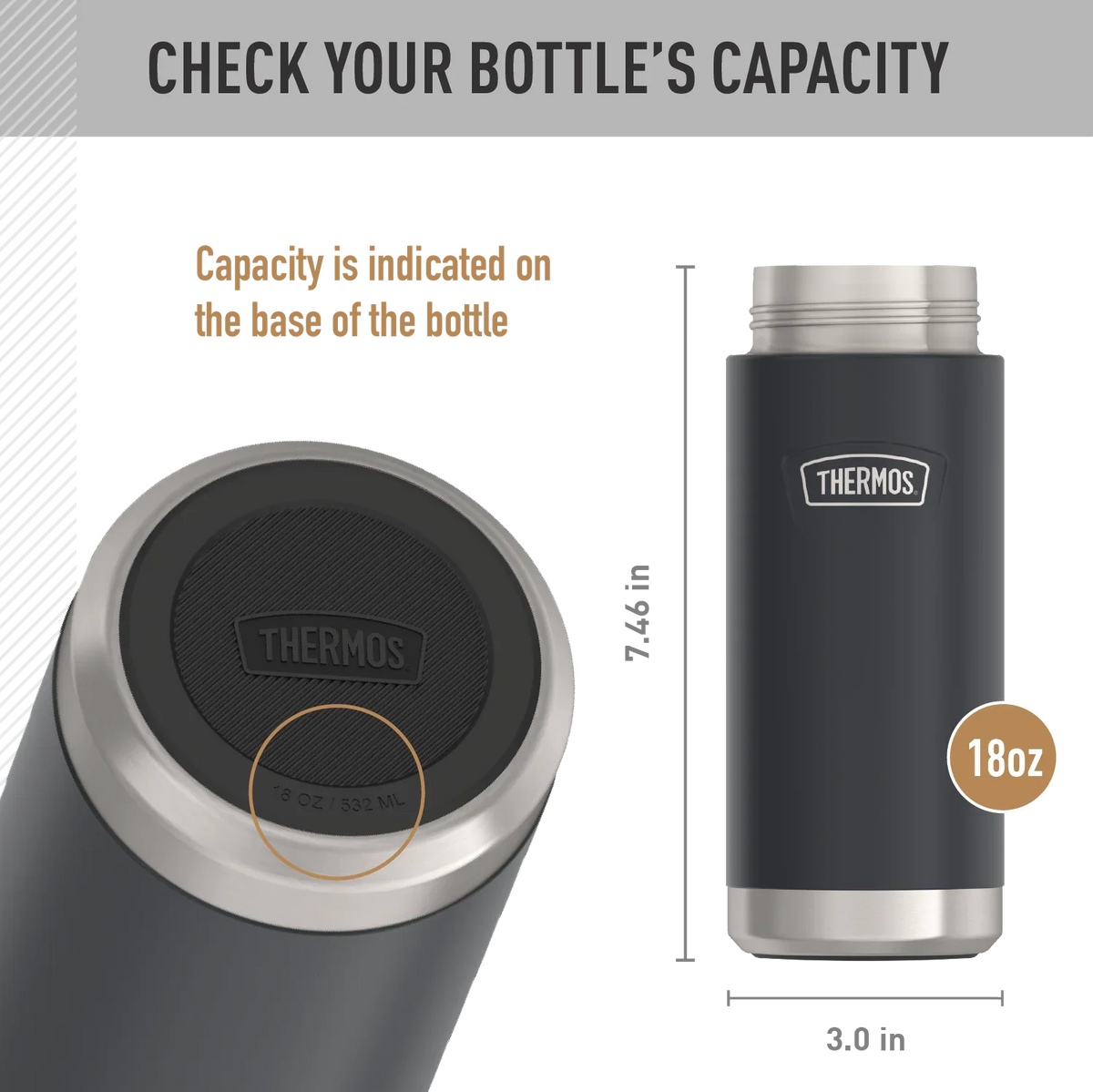 18oz Icon™ Kids Water Bottle - Replacement Straw Lid