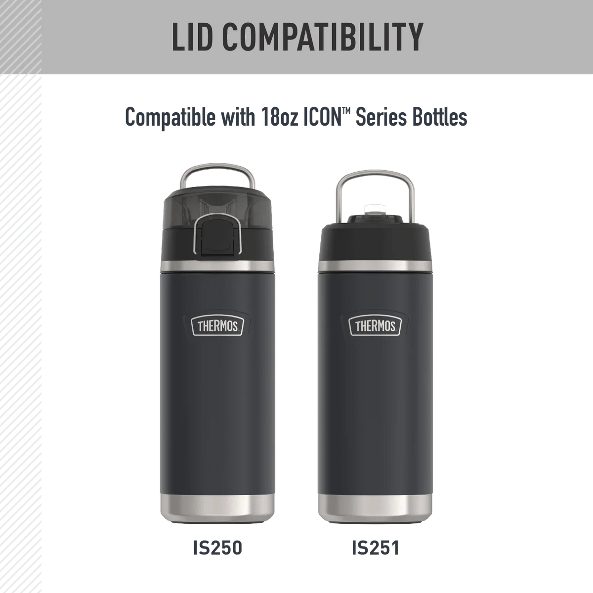 18oz Icon™ Kids Water Bottle - Replacement Straw Lid