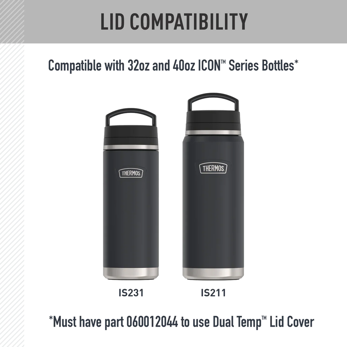 32oz Icon™ Dual Temp Beverage Bottle - Replacement Lid Cover