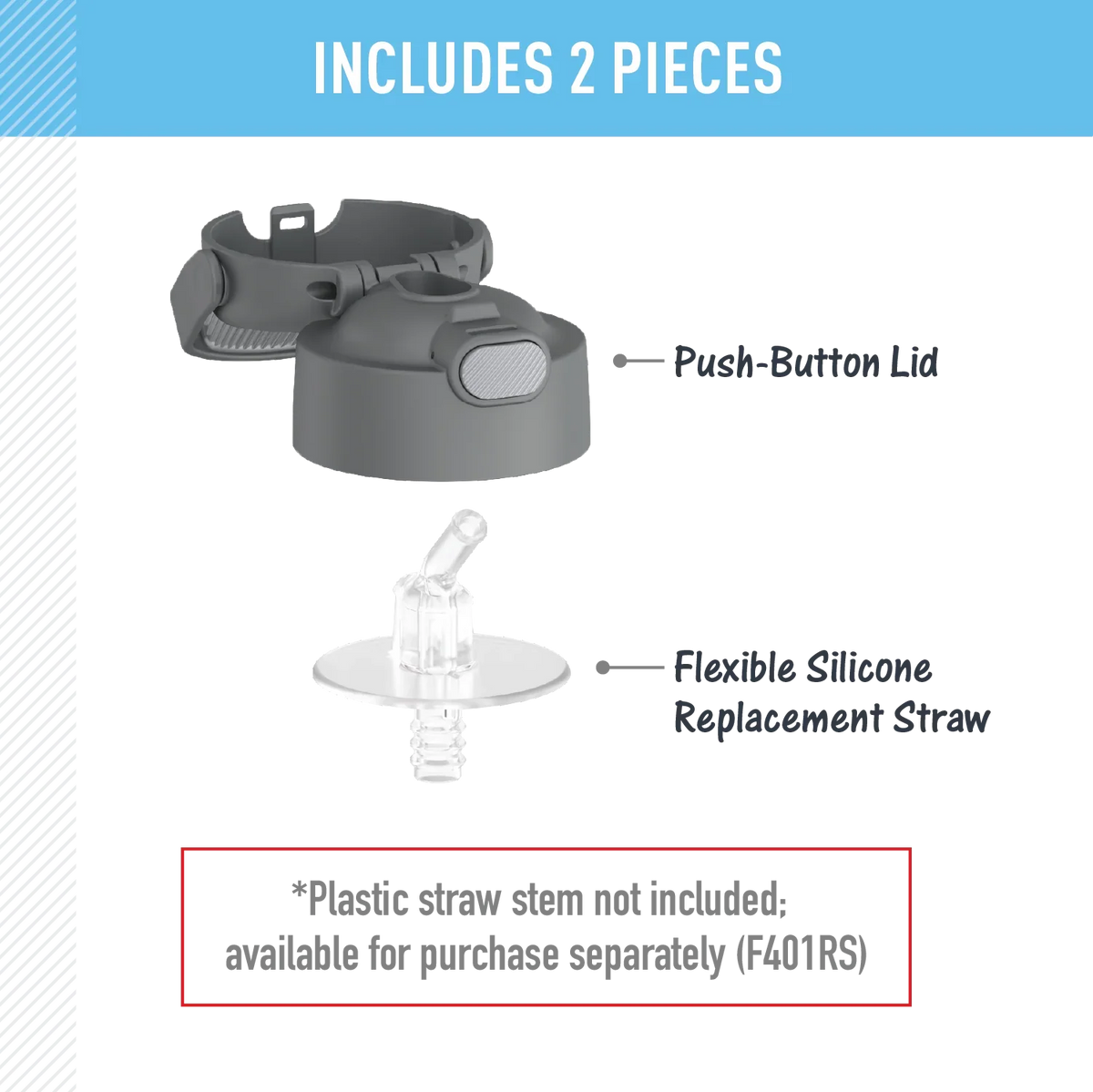 FUNtainer® Water Bottle - Replacement Straw Lid