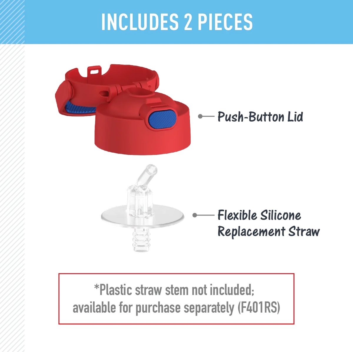 FUNtainer® Water Bottle - Replacement Straw Lid