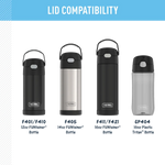 FUNtainer® Water Bottle - Replacement Spout Lid