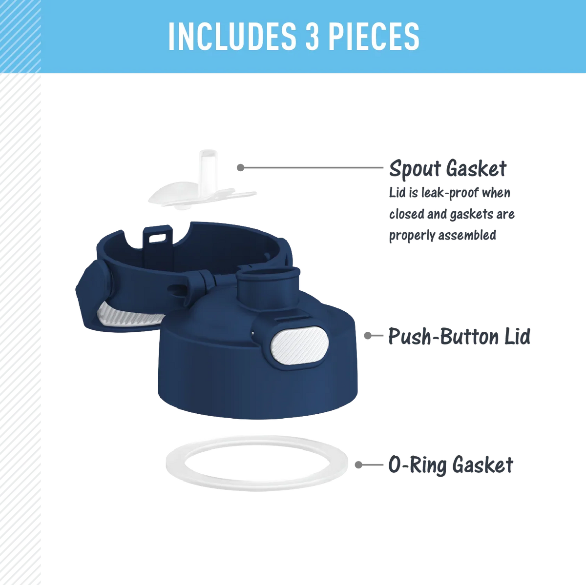 FUNtainer® Water Bottle - Replacement Spout Lid