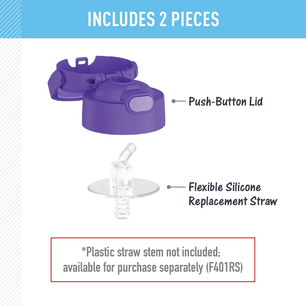 FUNtainer® Water Bottle - Replacement Straw Lid