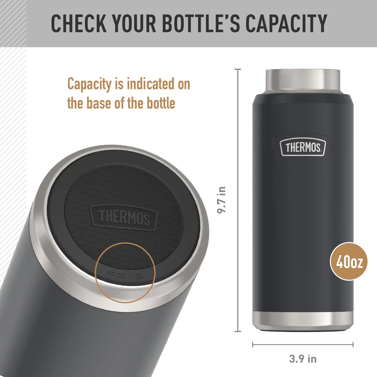 32oz Icon™ Beverage Bottle - Replacement Lid