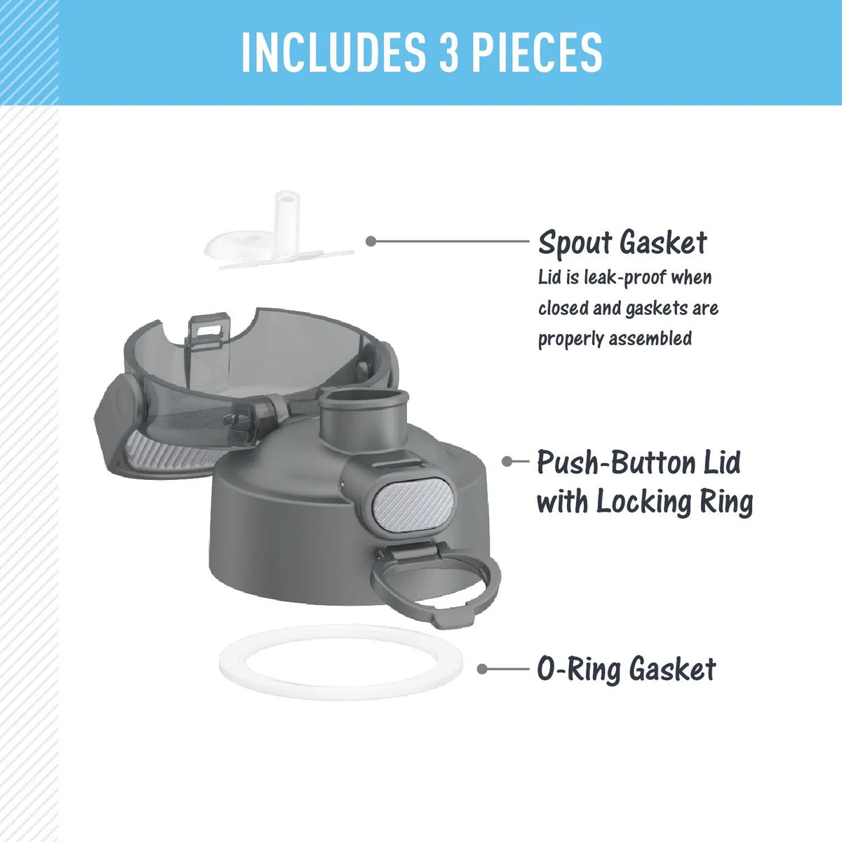 FUNtainer® Water Bottle - Replacement Spout Locking Lid