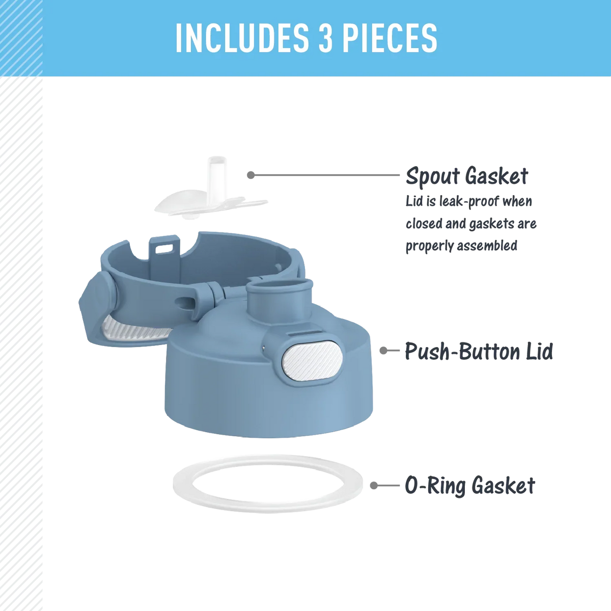FUNtainer® Water Bottle - Replacement Spout Lid
