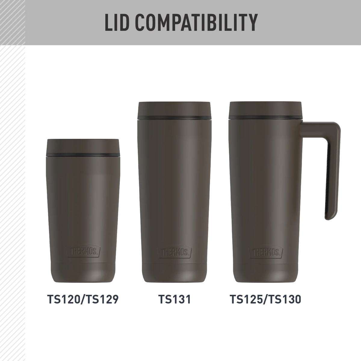 Alta Mug + Tumbler - Replacement Lid