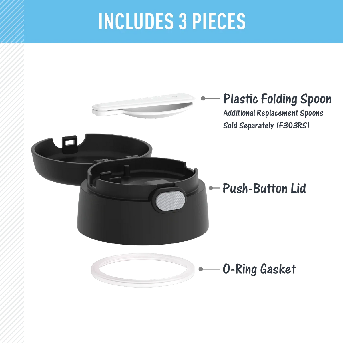 FUNtainer® Food Jar - Replacement Lid