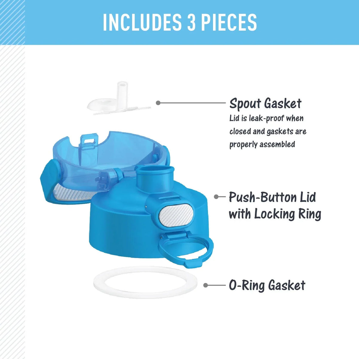 FUNtainer® Water Bottle - Replacement Spout Locking Lid