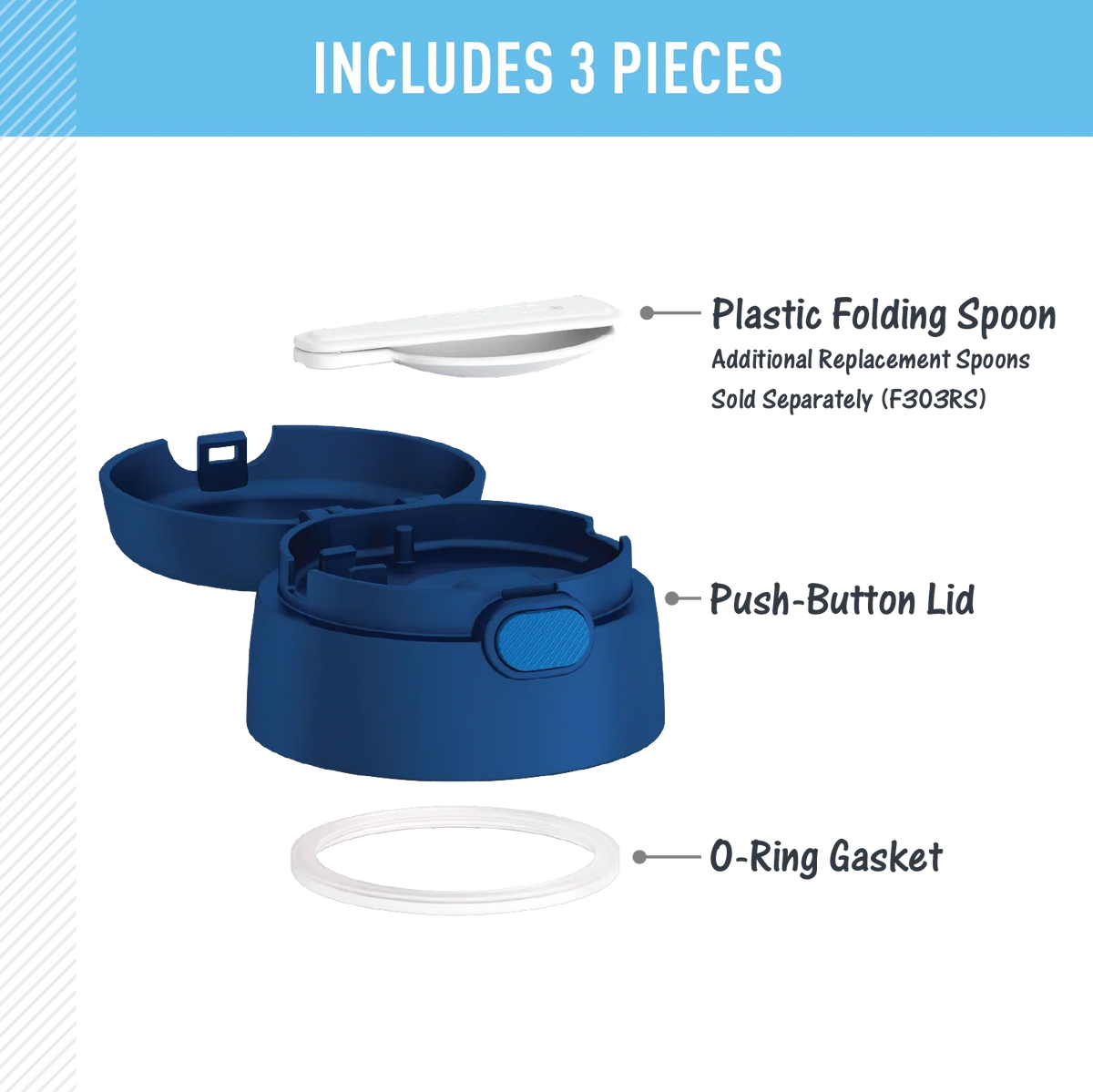 FUNtainer® Food Jar - Replacement Lid